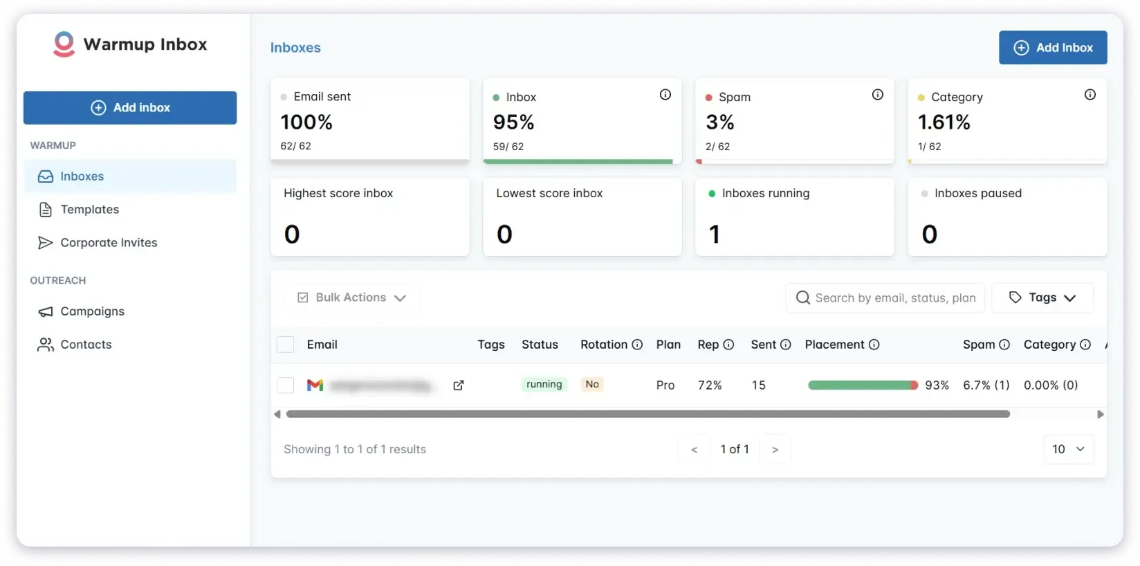 Warmup Inbox dashboard showing warmup activity and inbox health